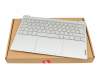 5CB1J31358 Original Lenovo Tastatur inkl. Topcase DE (deutsch) grau/grau mit Backlight