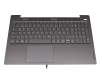 18066110 Original Lenovo Tastatur inkl. Topcase DE (deutsch) grau/grau mit Backlight Fingerprint (USB-C Ladeanschluss)