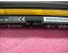 Lenovo 42T4855 BATRYO LGC 6cell 2.6Ah