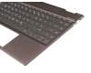 46M0ECCS0003 Original HP Tastatur inkl. Topcase DE (deutsch) schwarz/grau mit Backlight