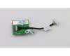 Lenovo 54Y9394 FRU,Cable