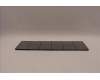 Lenovo 5A11B84032 Netzteil Wireless Charging Mat