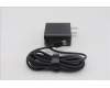Lenovo 5A11J75647 USB-C Netzteil PD,65W,20/15/9/5V,2P,US,ACB