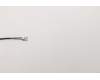 Lenovo 5A30S73627 Antenne FRU Antenne Antenne