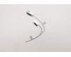 Lenovo 5A30W89203 Antenne Fru,Yoga7 WIFI Antenne