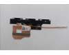 5A30Z88293 Lenovo ANTENNA FRU ANTENNA WWAN (Main+Aux)_Abby