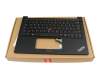 5B11M64614 Original Lenovo Tastatur inkl. Topcase DE (deutsch) schwarz/schwarz mit Mouse-Stick