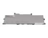 5B11M90099 Original Lenovo Akku 57Wh