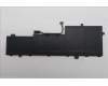 5B11Q02009 Lenovo BATTERY 4cell 80Wh 15.08V L24B4PK1 BYD/B