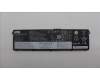 Lenovo 5B11T85513 BATTERY 4cell92.5Wh15.60VL25D4PF1 SD/W