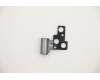 Lenovo 5B30S18928 BEZEL LCD CAP C 81QA R/L