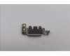 Lenovo 5B40S22382 BRACKET Bracket L 21U0 HDMI