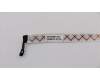 Lenovo 5C10R20139 CABLE Kamerakabel L 81EU