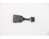 Lenovo 5C10S30255 CABLE DC-IN Cable H 82L5
