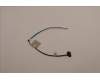 Lenovo 5C10S30433 EDP cable H 21CY_40PIN RGB