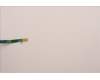 Lenovo 5C10S30583 CABLE Kamerakabel L82TD