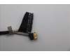 Lenovo 5C10S31248 EDP cable H 83J1_LCD_t_IR_W/ TOF