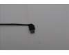 Lenovo 5C10S31605 EDP cable W 21UY IR TOUCH