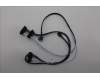 Lenovo 5C10U58704 Fru,Broadcom SATA 3-drop cable
