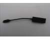 Lenovo 5C11M65348 KabelFRU USB C to Ethernet