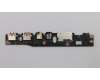 5C50M56053 Lenovo CARDPOP I/O Board L 80V1 W/Cable