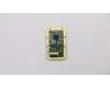 Lenovo 5C50S24925 CARDPOP Finger Print Grey