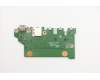 Lenovo 5C50S24984 CARDPOP IO/B C 81T9