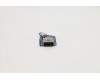 5C50S25065 Lenovo USB-Platine L 81Y4 GY530