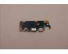 Lenovo 5C50S25364 CARDPOP USB BOARD L 82TT