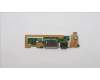 5C50S25465 Lenovo CARDPOP CARDPOP L 82XM USB BOARD
