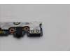 Lenovo 5C50S25791 CARDPOP IO board C 83JX