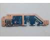 Lenovo 5C50S25844 CARDPOP CARDPOP L 83N3 IO/B