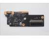 Lenovo 5C50S25851 CARDPOP CARDPOP L 83KJ I/O LEFT