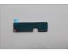 Lenovo 5C50S25867 CARDPOP CARDPOP L 83F5 PMIC/B