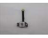 Lenovo 5C50S25899 CARDPOP TOUCHPAD MODULE H 83N6 purple
