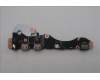 Lenovo 5C50S25914 CARDPOP CARDPOP L 83F2 I/O Board