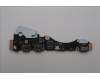 Lenovo 5C50S25916 CARDPOP CARDPOP L 83RV I/O BD
