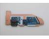 Lenovo 5C50S25919 CARDPOP CARDPOP L 83S0 I/O BD