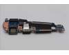 Lenovo 5C50S25923 CARDPOP CARDPOP W21UT IO BD AHP