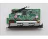 Lenovo 5C50W32095 CARDPOP BLD Tiny11 BTB 4 port USB-A card