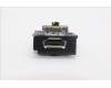 Lenovo 5C50W32102 CARDPOP BLD Tiny11 BTB HDMI2.0 card