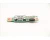 Lenovo 5C50Z44696 CARDPOP FRU CARDPOP P15 IO/B