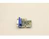 Lenovo 5C50Z66266 Flexible I/O Port Card-VGA