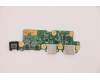 Lenovo 5C51C94233 FRU 500e G3 I/O BOARD FOR WWAN