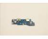 Lenovo 5C51C94256 CARDPOP FRU CARDPOP MercuryA3 FP RJ45