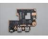 Lenovo 5C51J62800 CARDPOP FRU IO board, Cook AMD