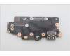Lenovo 5C51P67053 CARDPOP FRU CARDPOP IO board W/MYLAR R
