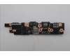 Lenovo 5C51R91734 CARDPOP FRU CARDPOP PCBAIO/BNSG662 MTM41