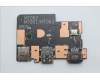 Lenovo 5C51R91738 CARDPOP F PCBA IO/B NSG552 MT062 MP IO/B