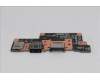 Lenovo 5C51R91740 CARDPOP FRUPCBA IO/B NSG551 MT042MP IO/B